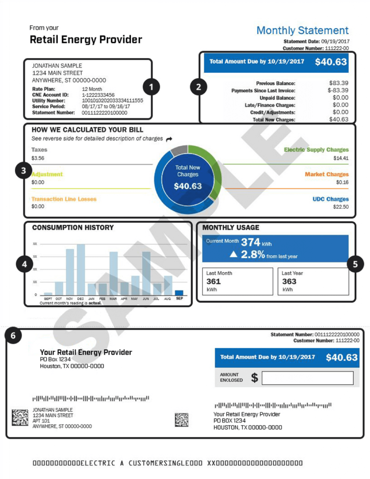 How To Read Your Energy Bill | TruPowur